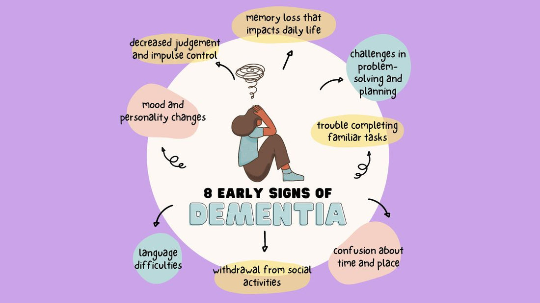 8 Early Signs of Dementia