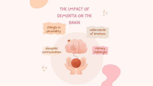 Deciphering the Enigma: The Impact of Dementia on the Brain