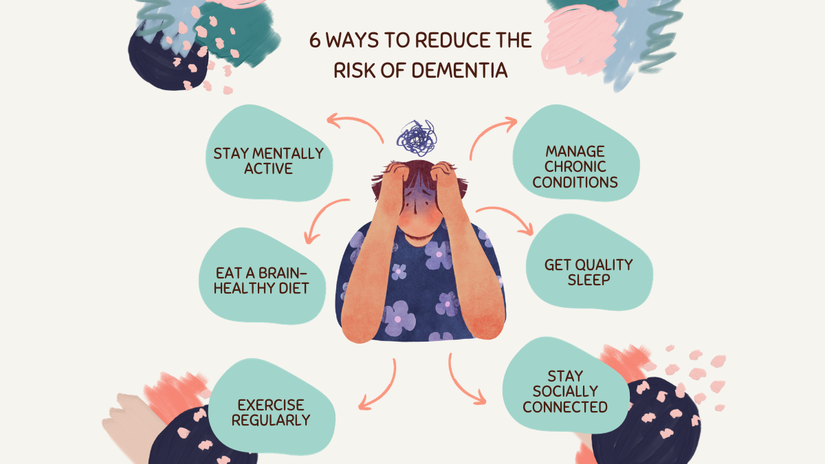 6 Simple Ways To Reduce The Risk Of Dementia Medforte   Untitled Design 9 